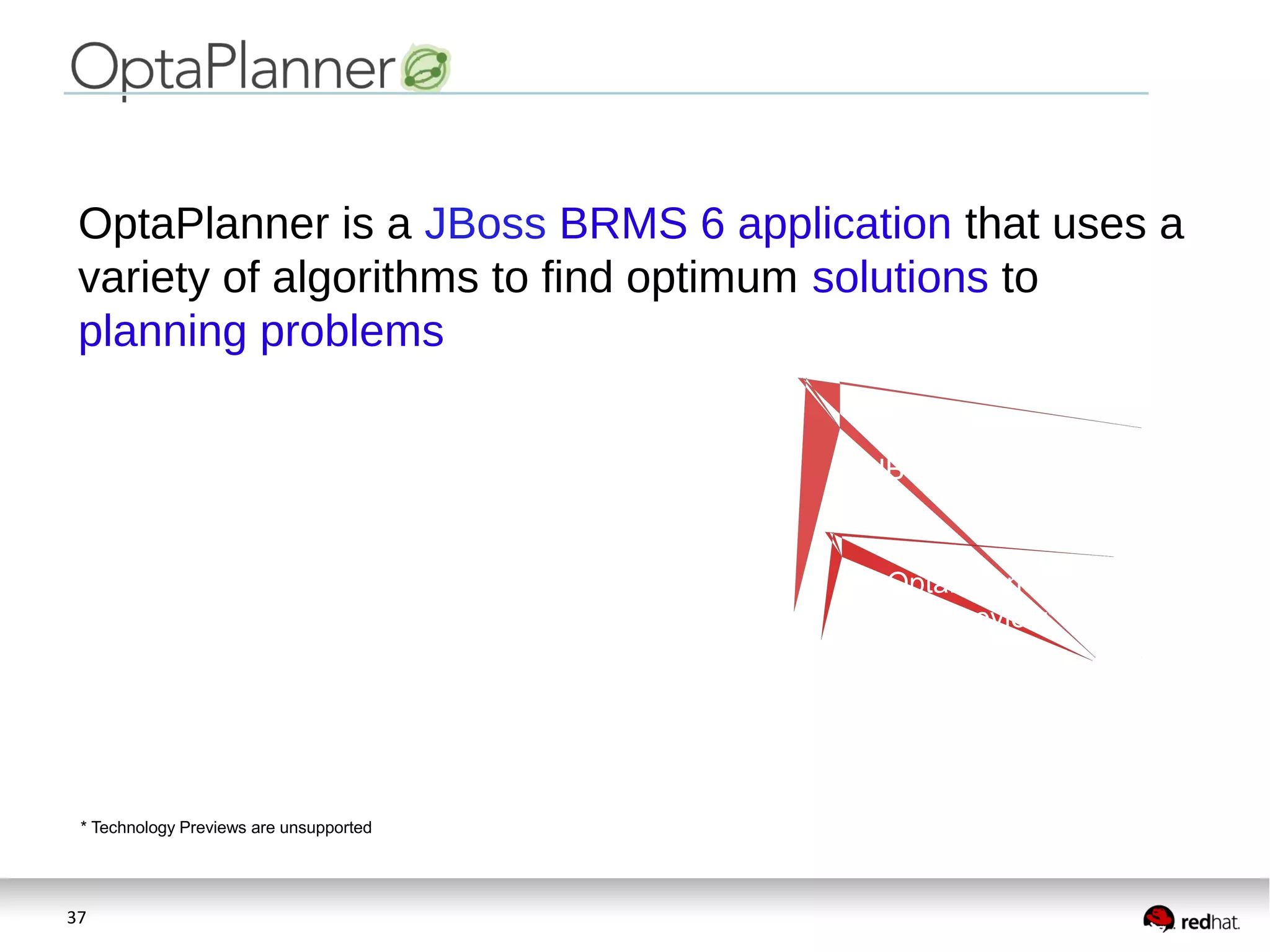37
OptaPlanner is a JBoss BRMS 6 application that uses a
variety of algorithms to find optimum solutions to
planning problems
JBoss BRMS 6
OptaPlanner
Tech Preview*
* Technology Previews are unsupported
 