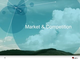 28
Market & Competition
 