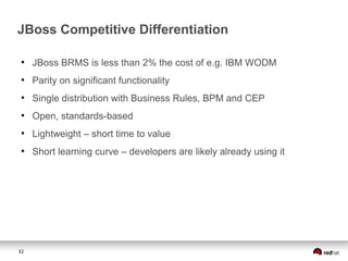 32
JBoss Competitive Differentiation
●
JBoss BRMS is less than 2% the cost of e.g. IBM WODM
●
Parity on significant functionality
●
Single distribution with Business Rules, BPM and CEP
●
Open, standards-based
●
Lightweight – short time to value
●
Short learning curve – developers are likely already using it
 
