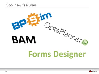 35
Cool new features
Forms Designer
 