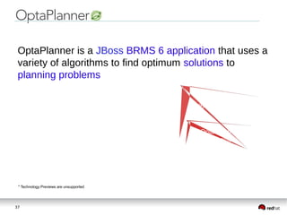 37
OptaPlanner is a JBoss BRMS 6 application that uses a
variety of algorithms to find optimum solutions to
planning problems
JBoss BRMS 6
OptaPlanner
Tech Preview*
* Technology Previews are unsupported
 