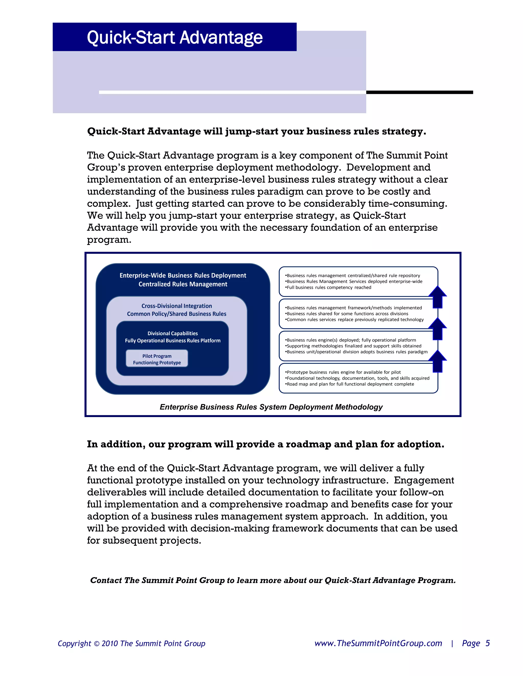 Quick-Start Advantage



       Quick-Start Advantage will jump-start your business rules strategy.

       The Quick-Start Advantage program is a key component of The Summit Point
       Group’s proven enterprise deployment methodology. Development and
       implementation of an enterprise-level business rules strategy without a clear
       understanding of the business rules paradigm can prove to be costly and
       complex. Just getting started can prove to be considerably time-consuming.
       We will help you jump-start your enterprise strategy, as Quick-Start
       Advantage will provide you with the necessary foundation of an enterprise
       program.


                Enterprise-Wide Business Rules Deployment    •Business rules management centralized/shared rule repository
                                                             •Business Rules Management Services deployed enterprise-wide
                      Centralized Rules Management           •Full business rules competency reached


                      Cross-Divisional Integration           •Business rules management framework/methods implemented
                  Common Policy/Shared Business Rules        •Business rules shared for some functions across divisions
                                                             •Common rules services replace previously replicated technology

                           Divisional Capabilities
                 Fully Operational Business Rules Platform   •Business rules engine(s) deployed; fully operational platform
                                                             •Supporting methodologies finalized and support skills obtained
                                                             •Business unit/operational division adopts business rules paradigm
                        Pilot Program
                    Functioning Prototype
                                                             •Prototype business rules engine for available for pilot
                                                             •Foundational technology, documentation, tools, and skills acquired
                                                             •Road map and plan for full functional deployment complete



                               Enterprise Business Rules System Deployment Methodology



       In addition, our program will provide a roadmap and plan for adoption.

       At the end of the Quick-Start Advantage program, we will deliver a fully
       functional prototype installed on your technology infrastructure. Engagement
       deliverables will include detailed documentation to facilitate your follow-on
       full implementation and a comprehensive roadmap and benefits case for your
       adoption of a business rules management system approach. In addition, you
       will be provided with decision-making framework documents that can be used
       for subsequent projects.


        Contact The Summit Point Group to learn more about our Quick-Start Advantage Program.




Copyright © 2010 The Summit Point Group                                   www.TheSummitPointGroup.com | Page 5
 
