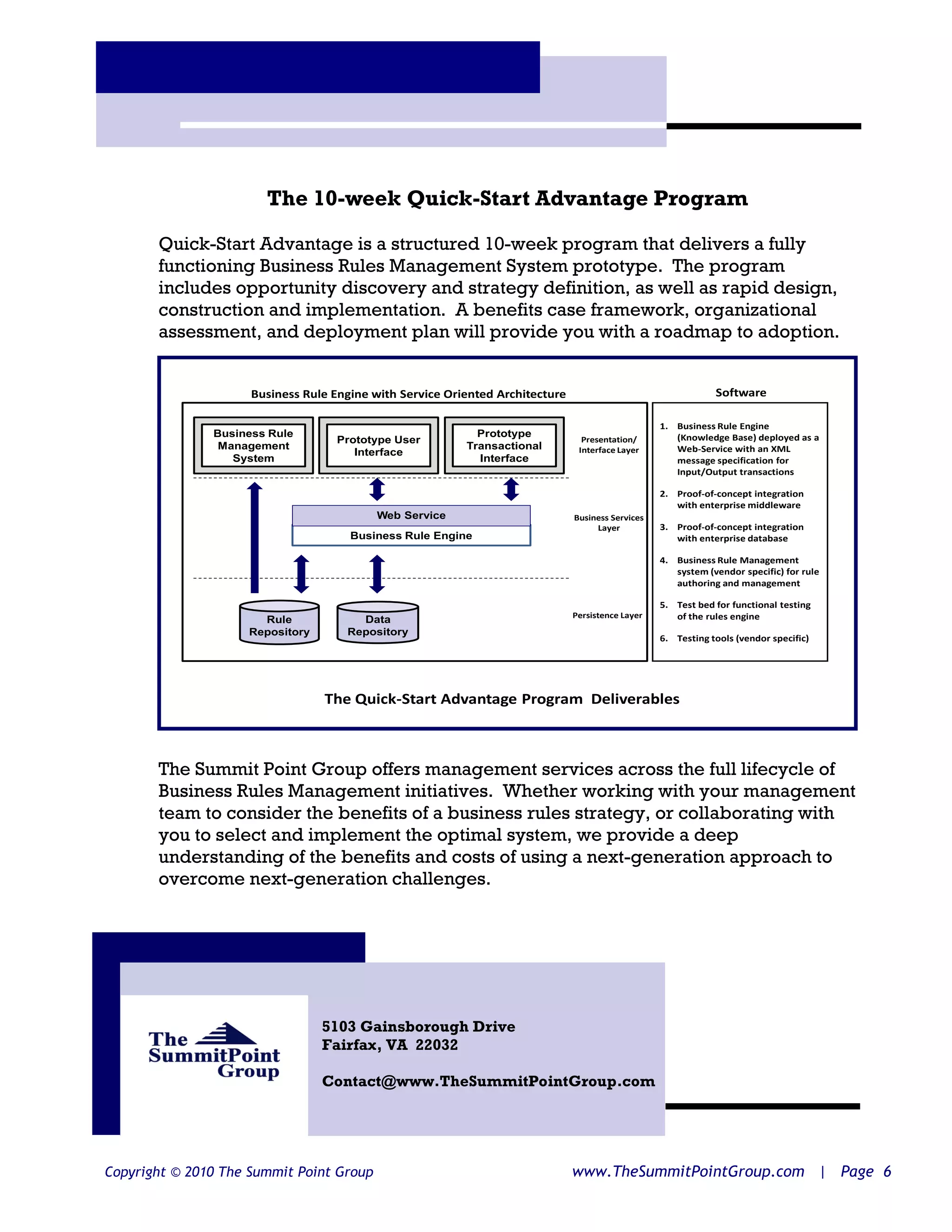 The 10-week Quick-Start Advantage Program

       Quick-Start Advantage is a structured 10-week program that delivers a fully
       functioning Business Rules Management System prototype. The program
       includes opportunity discovery and strategy definition, as well as rapid design,
       construction and implementation. A benefits case framework, organizational
       assessment, and deployment plan will provide you with a roadmap to adoption.


                     Business Rule Engine with Service Oriented Architecture                                   Software

                                                                                                   1. Business Rule Engine
               Business Rule                                Prototype                                 (Knowledge Base) deployed as a
                                   Prototype User                                Presentation/
                Management                                Transactional                               Web-Service with an XML
                                      Interface                                 Interface Layer
                  System                                    Interface                                 message specification for
                                                                                                      Input/Output transactions

                                                                                                   2. Proof-of-concept integration
                                                                                                      with enterprise middleware
                                          Web Service                          Business Services
                                                                                    Layer          3. Proof-of-concept integration
                                      Business Rule Engine                                            with enterprise database

                                                                                                   4. Business Rule Management
                                                                                                      system (vendor specific) for rule
                                                                                                      authoring and management

                                                                                                   5. Test bed for functional testing
                                                                               Persistence Layer      of the rules engine
                      Rule             Data
                    Repository       Repository
                                                                                                   6. Testing tools (vendor specific)




                                 The Quick-Start Advantage Program Deliverables



       The Summit Point Group offers management services across the full lifecycle of
       Business Rules Management initiatives. Whether working with your management
       team to consider the benefits of a business rules strategy, or collaborating with
       you to select and implement the optimal system, we provide a deep
       understanding of the benefits and costs of using a next-generation approach to
       overcome next-generation challenges.




                                 5103 Gainsborough Drive
                                 Fairfax, VA 22032

                                 Contact@www.TheSummitPointGroup.com




Copyright © 2010 The Summit Point Group                                        www.TheSummitPointGroup.com | Page 6
 