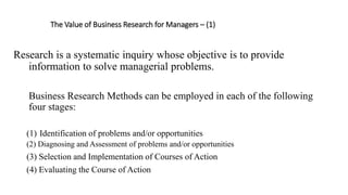 The Value of Business Research for Managers – (1)
Research is a systematic inquiry whose objective is to provide
information to solve managerial problems.
Business Research Methods can be employed in each of the following
four stages:
(1) Identification of problems and/or opportunities
(2) Diagnosing and Assessment of problems and/or opportunities
(3) Selection and Implementation of Courses of Action
(4) Evaluating the Course of Action
 