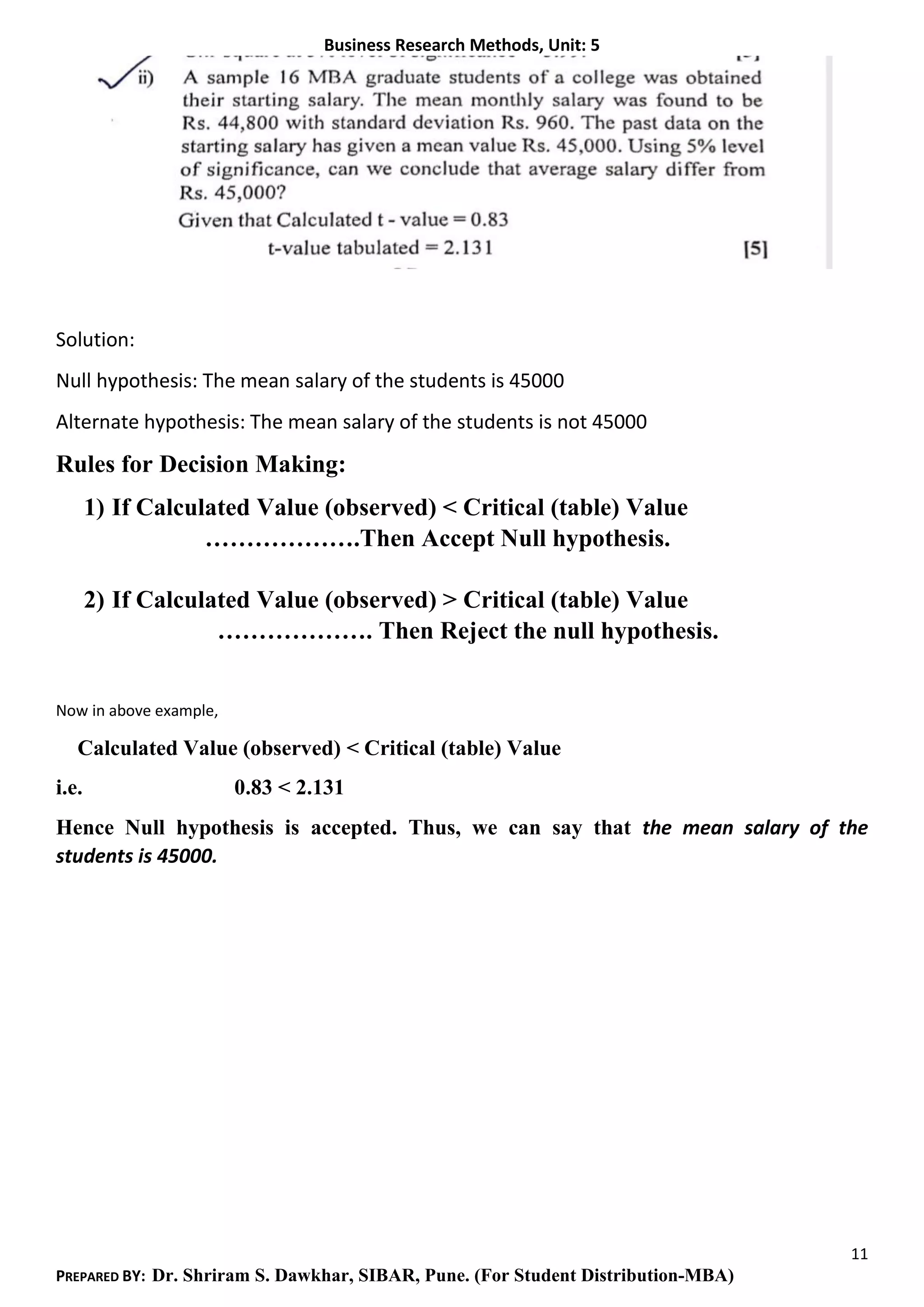 Business Research Methods, Unit: 5
11
PREPARED BY: Dr. Shriram S. Dawkhar, SIBAR, Pune. (For Student Distribution-MBA)
Solution:
Null hypothesis: The mean salary of the students is 45000
Alternate hypothesis: The mean salary of the students is not 45000
Rules for Decision Making:
1) If Calculated Value (observed) < Critical (table) Value
……………….Then Accept Null hypothesis.
2) If Calculated Value (observed) > Critical (table) Value
………………. Then Reject the null hypothesis.
Now in above example,
Calculated Value (observed) < Critical (table) Value
i.e. 0.83 < 2.131
Hence Null hypothesis is accepted. Thus, we can say that the mean salary of the
students is 45000.
 