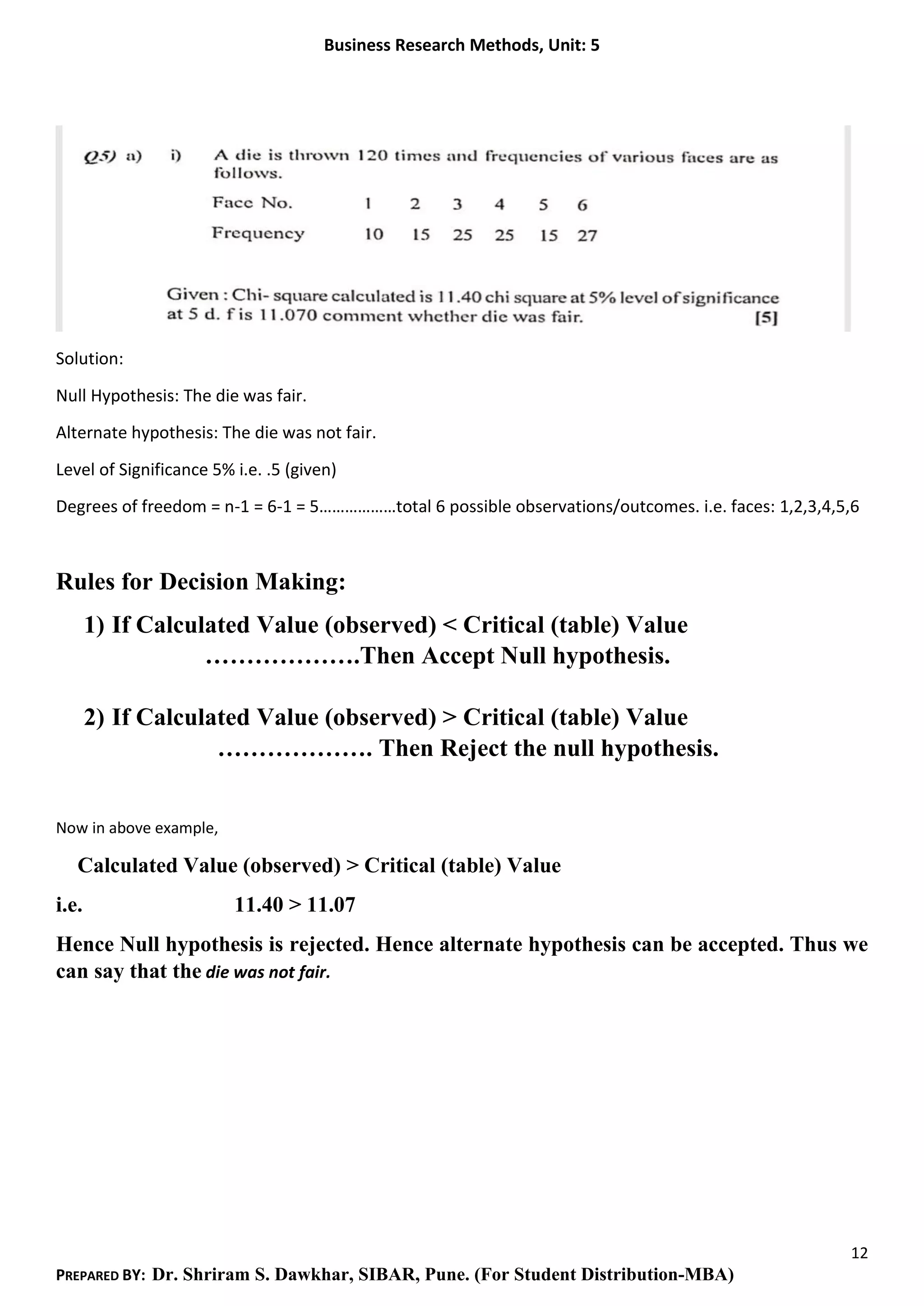 Business Research Methods, Unit: 5
12
PREPARED BY: Dr. Shriram S. Dawkhar, SIBAR, Pune. (For Student Distribution-MBA)
Solution:
Null Hypothesis: The die was fair.
Alternate hypothesis: The die was not fair.
Level of Significance 5% i.e. .5 (given)
Degrees of freedom = n-1 = 6-1 = 5………………total 6 possible observations/outcomes. i.e. faces: 1,2,3,4,5,6
Rules for Decision Making:
1) If Calculated Value (observed) < Critical (table) Value
……………….Then Accept Null hypothesis.
2) If Calculated Value (observed) > Critical (table) Value
………………. Then Reject the null hypothesis.
Now in above example,
Calculated Value (observed) > Critical (table) Value
i.e. 11.40 > 11.07
Hence Null hypothesis is rejected. Hence alternate hypothesis can be accepted. Thus we
can say that the die was not fair.
 