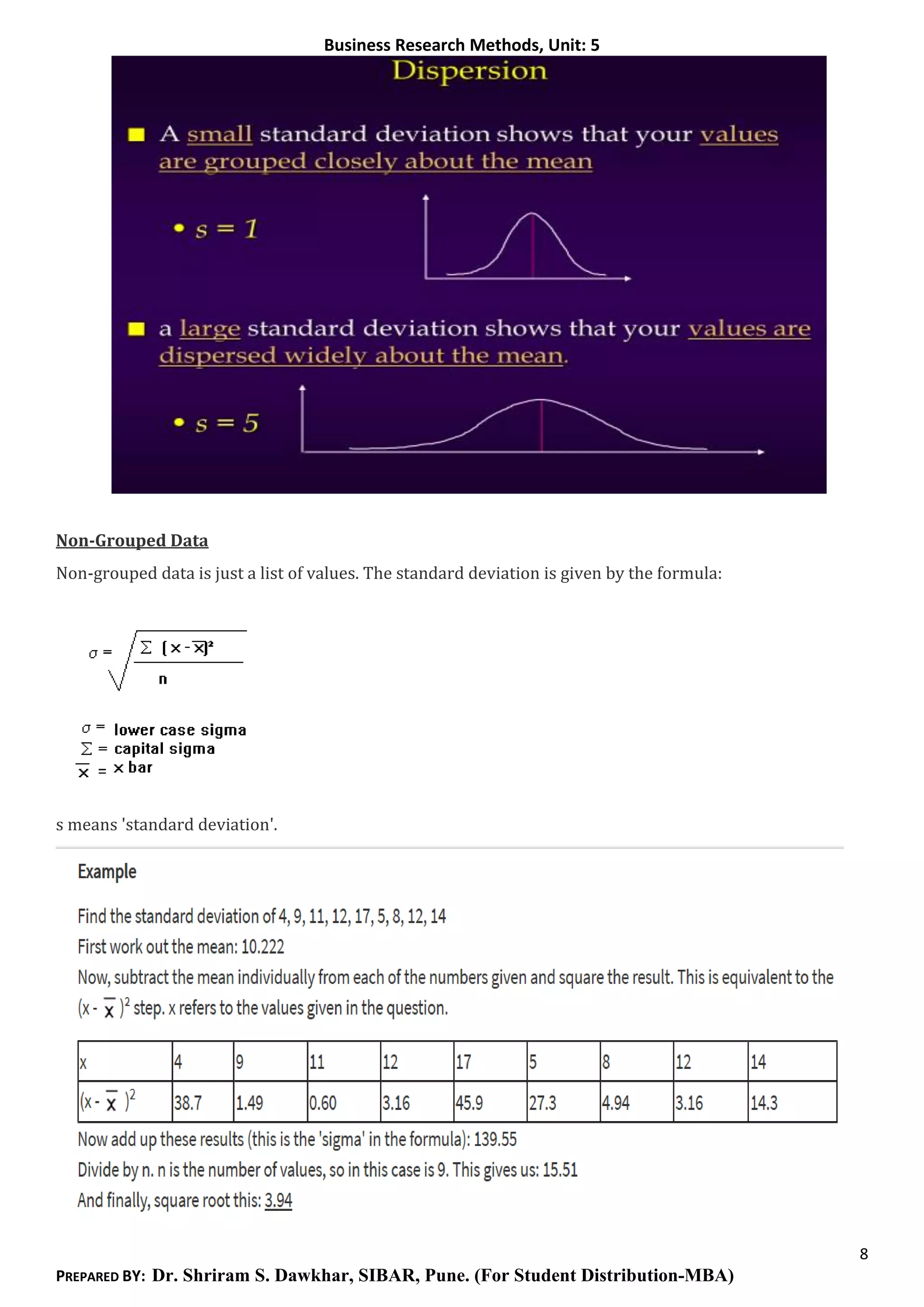 Business Research Methods, Unit: 5
8
PREPARED BY: Dr. Shriram S. Dawkhar, SIBAR, Pune. (For Student Distribution-MBA)
Non-Grouped Data
Non-grouped data is just a list of values. The standard deviation is given by the formula:
s means 'standard deviation'.
 