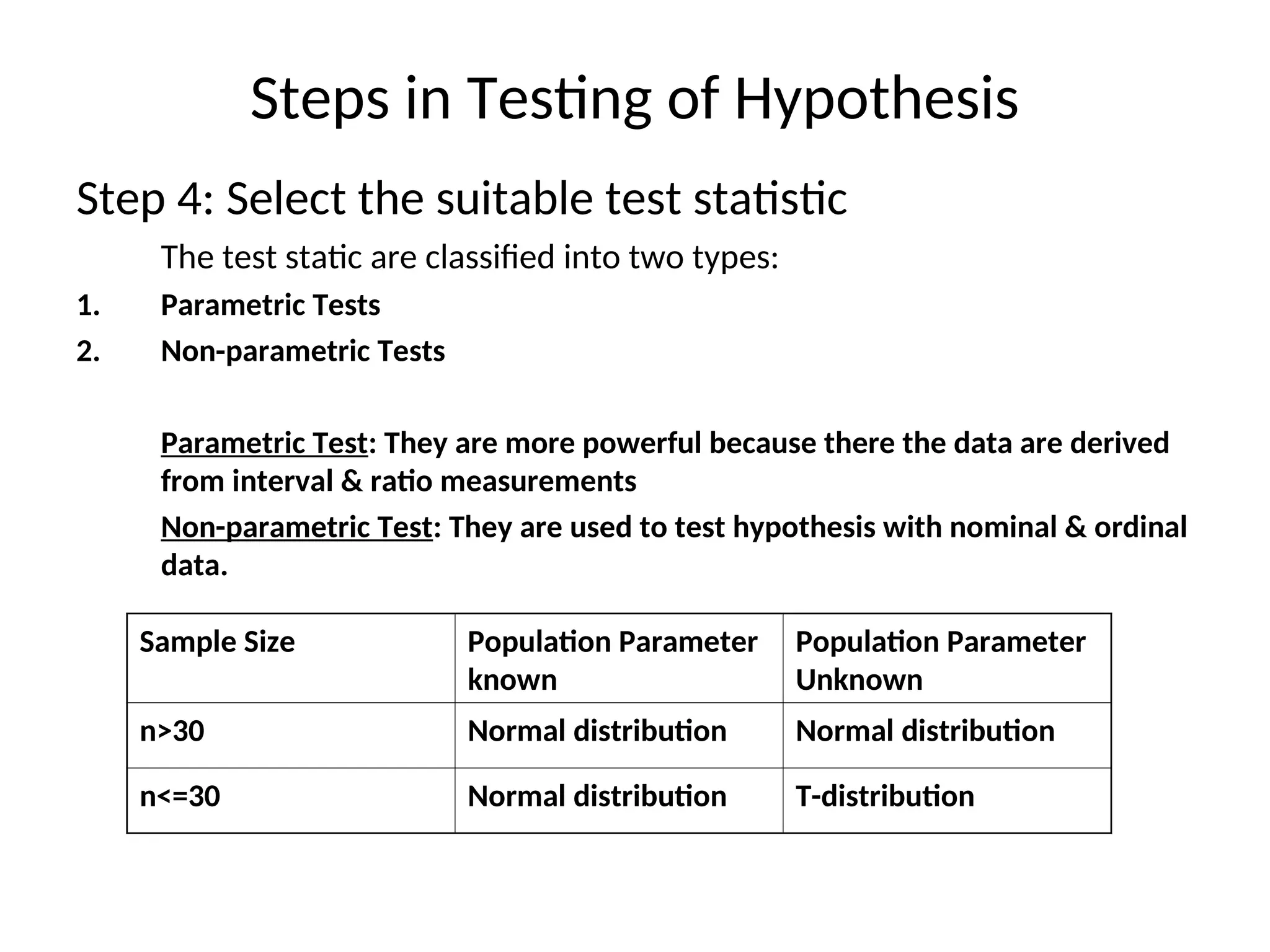 Steps in Testing of Hypothesis
Step 4: Select the suitable test statistic
The test static are classified into two types:
1. Parametric Tests
2. Non-parametric Tests
Parametric Test: They are more powerful because there the data are derived
from interval & ratio measurements
Non-parametric Test: They are used to test hypothesis with nominal & ordinal
data.
Sample Size Population Parameter
known
Population Parameter
Unknown
n>30 Normal distribution Normal distribution
n<=30 Normal distribution T-distribution
 