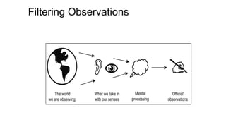 Filtering Observations
 