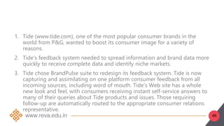 46
1. Tide (www.tide.com), one of the most popular consumer brands in the
world from P&G, wanted to boost its consumer image for a variety of
reasons.
2. Tide’s feedback system needed to spread information and brand data more
quickly to receive complete data and identify niche markets.
3. Tide chose BrandPulse suite to redesign its feedback system. Tide is now
capturing and assimilating on one platform consumer feedback from all
incoming sources, including word of mouth. Tide’s Web site has a whole
new look and feel, with consumers receiving instant self-service answers to
many of their queries about Tide products and issues. Those requiring
follow-up are automatically routed to the appropriate consumer relations
representative.
 