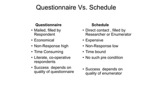 Questionnaire Vs. Schedule
Questionnaire
• Mailed, filled by
Respondent
• Economical
• Non-Response high
• Time Consuming
• Literate, co-operative
respondents
• Success depends on
quality of questionnaire
Schedule
• Direct contact , filled by
Researcher or Enumerator
• Expensive
• Non-Response low
• Time bound
• No such pre condition
• Success depends on
quality of enumerator
 