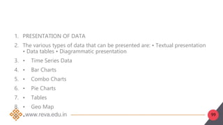 99
1. PRESENTATION OF DATA
2. The various types of data that can be presented are: • Textual presentation
• Data tables • Diagrammatic presentation
3. • Time Series Data
4. • Bar Charts
5. • Combo Charts
6. • Pie Charts
7. • Tables
8. • Geo Map
9. •
 