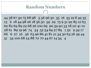 Random Numbers
44 38 67 30 75 68 98 3 36 96 30 35 16 35 19 8 49 35
13 6 18 44 98 26 18 36 50 59 29 75 9 31 92 85 12 63
60 82 69 89 22 68 26 100 69 90 39 90 33 18 20 41 10
28 61 89 19 96 74 34 52 54 69 27 89 1 32 9 39 17
66 6 27 16 56 63 96 86 41 81 21 34 30 63 26 49 44
31 34 100 68 24 88 70 70 44 67 14 34 4
 
