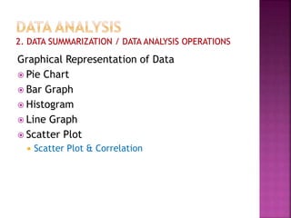 Graphical Representation of Data
 Pie Chart
 Bar Graph
 Histogram
 Line Graph
 Scatter Plot
 Scatter Plot & Correlation
 