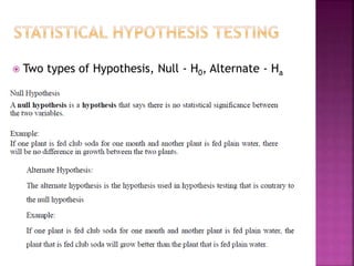  Two types of Hypothesis, Null - H0, Alternate - Ha
 