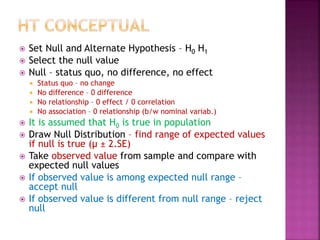 Set Null and Alternate Hypothesis – H0 H1
 Select the null value
 Null – status quo, no difference, no effect
 Status quo – no change
 No difference – 0 difference
 No relationship – 0 effect / 0 correlation
 No association – 0 relationship (b/w nominal variab.)
 It is assumed that H0 is true in population
 Draw Null Distribution – find range of expected values
if null is true (µ ± 2.SE)
 Take observed value from sample and compare with
expected null values
 If observed value is among expected null range –
accept null
 If observed value is different from null range – reject
null
 