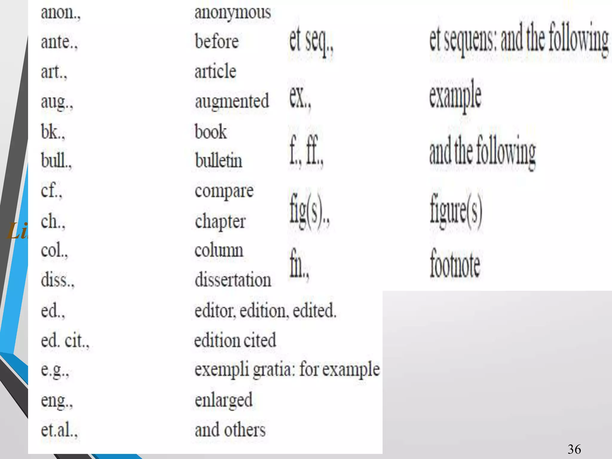 List of common abbreviations used in report-writing:
36
 