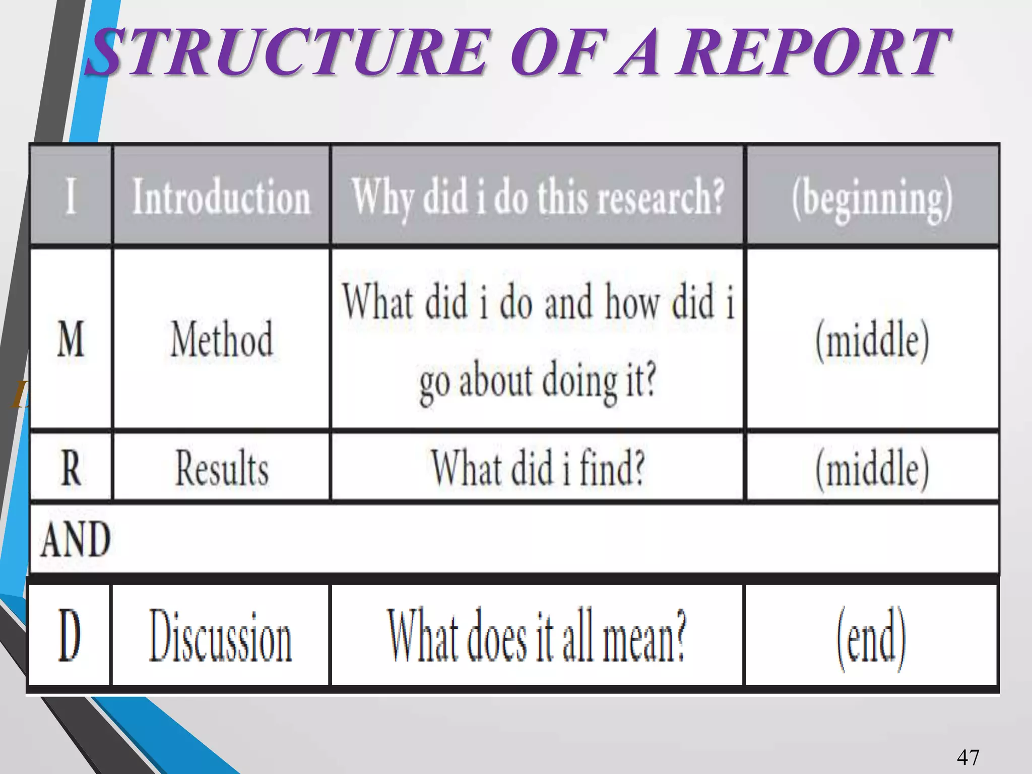 STRUCTURE OF A REPORT
IMR & D Framework:
47
 