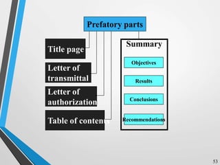 Data Analysis & Interpretation and Report Writing | PDF