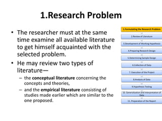 1.Research Problem
• The researcher must at the same
time examine all available literature
to get himself acquainted with the
selected problem.
• He may review two types of
literature—
– the conceptual literature concerning the
concepts and theories,
– and the empirical literature consisting of
studies made earlier which are similar to the
one proposed.
1.Formulating the Research Problem
2.Review of Literature
3.Development of Working Hypothesis
4.Preparing Research Design
5.Determining Sample Design
6.Collection of Data
7. Execution of the Project
8.Analysis of Data
9.Hypothesis Testing
10. Generalization and Interpretation of
Data
11. Preparation of the Report
 