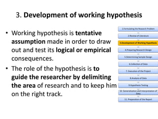 3. Development of working hypothesis
• Working hypothesis is tentative
assumption made in order to draw
out and test its logical or empirical
consequences.
• The role of the hypothesis is to
guide the researcher by delimiting
the area of research and to keep him
on the right track.
1.Formulating the Research Problem
2.Review of Literature
3.Development of Working Hypothesis
4.Preparing Research Design
5.Determining Sample Design
6.Collection of Data
7. Execution of the Project
8.Analysis of Data
9.Hypothesis Testing
10. Generalization and Interpretation of
Data
11. Preparation of the Report
 