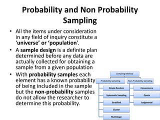 Probability and Non Probability
Sampling
• All the items under consideration
in any field of inquiry constitute a
‘universe’ or ‘population’.
• A sample design is a definite plan
determined before any data are
actually collected for obtaining a
sample from a given population
• With probability samples each
element has a known probability
of being included in the sample
but the non-probability samples
do not allow the researcher to
determine this probability.
Sampling Method
Probability Sampling
Simple Random
Systematic Sampling
Stratified
Cluster
Multistage
Non-Probability Sampling
Convenience
Quota
Judgmental
 