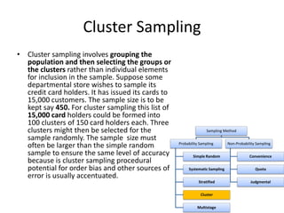 Cluster Sampling
• Cluster sampling involves grouping the
population and then selecting the groups or
the clusters rather than individual elements
for inclusion in the sample. Suppose some
departmental store wishes to sample its
credit card holders. It has issued its cards to
15,000 customers. The sample size is to be
kept say 450. For cluster sampling this list of
15,000 card holders could be formed into
100 clusters of 150 card holders each. Three
clusters might then be selected for the
sample randomly. The sample size must
often be larger than the simple random
sample to ensure the same level of accuracy
because is cluster sampling procedural
potential for order bias and other sources of
error is usually accentuated.
Sampling Method
Probability Sampling
Simple Random
Systematic Sampling
Stratified
Cluster
Multistage
Non-Probability Sampling
Convenience
Quota
Judgmental
 