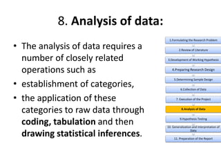 8. Analysis of data:
• The analysis of data requires a
number of closely related
operations such as
• establishment of categories,
• the application of these
categories to raw data through
coding, tabulation and then
drawing statistical inferences.
1.Formulating the Research Problem
2.Review of Literature
3.Development of Working Hypothesis
4.Preparing Research Design
5.Determining Sample Design
6.Collection of Data
7. Execution of the Project
8.Analysis of Data
9.Hypothesis Testing
10. Generalization and Interpretation of
Data
11. Preparation of the Report
 