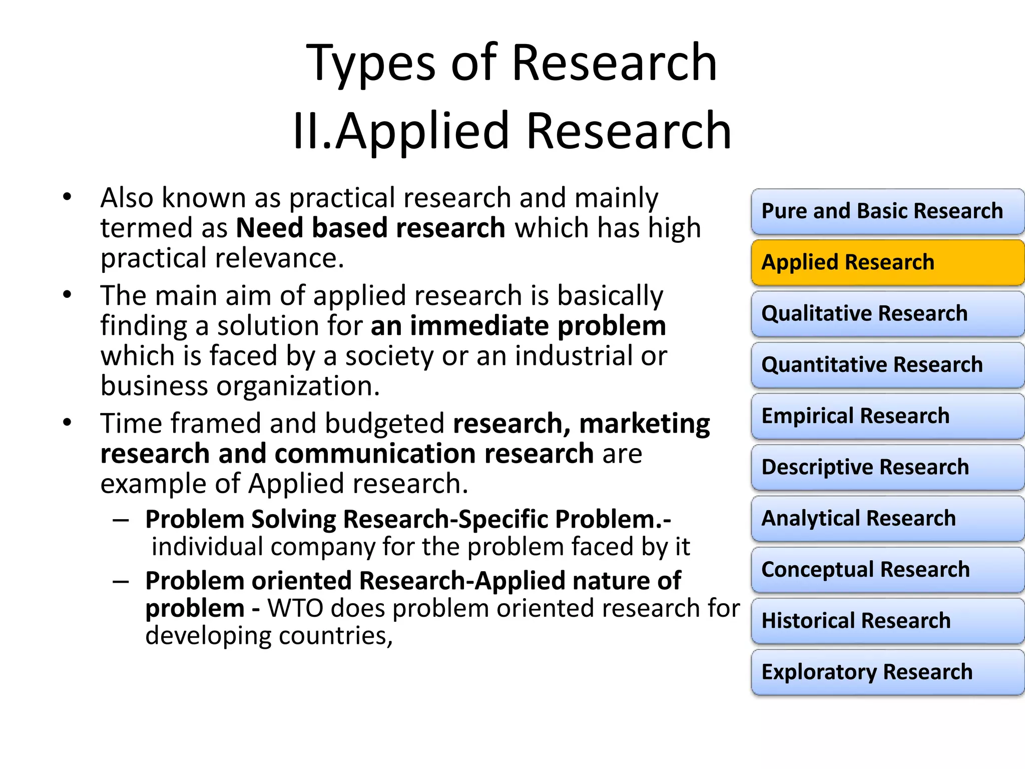 Types of Research
II.Applied Research
• Also known as practical research and mainly
termed as Need based research which has high
practical relevance.
• The main aim of applied research is basically
finding a solution for an immediate problem
which is faced by a society or an industrial or
business organization.
• Time framed and budgeted research, marketing
research and communication research are
example of Applied research.
– Problem Solving Research-Specific Problem.-
individual company for the problem faced by it
– Problem oriented Research-Applied nature of
problem - WTO does problem oriented research for
developing countries,
Pure and Basic Research
Applied Research
Qualitative Research
Quantitative Research
Empirical Research
Descriptive Research
Analytical Research
Conceptual Research
Historical Research
Exploratory Research
 
