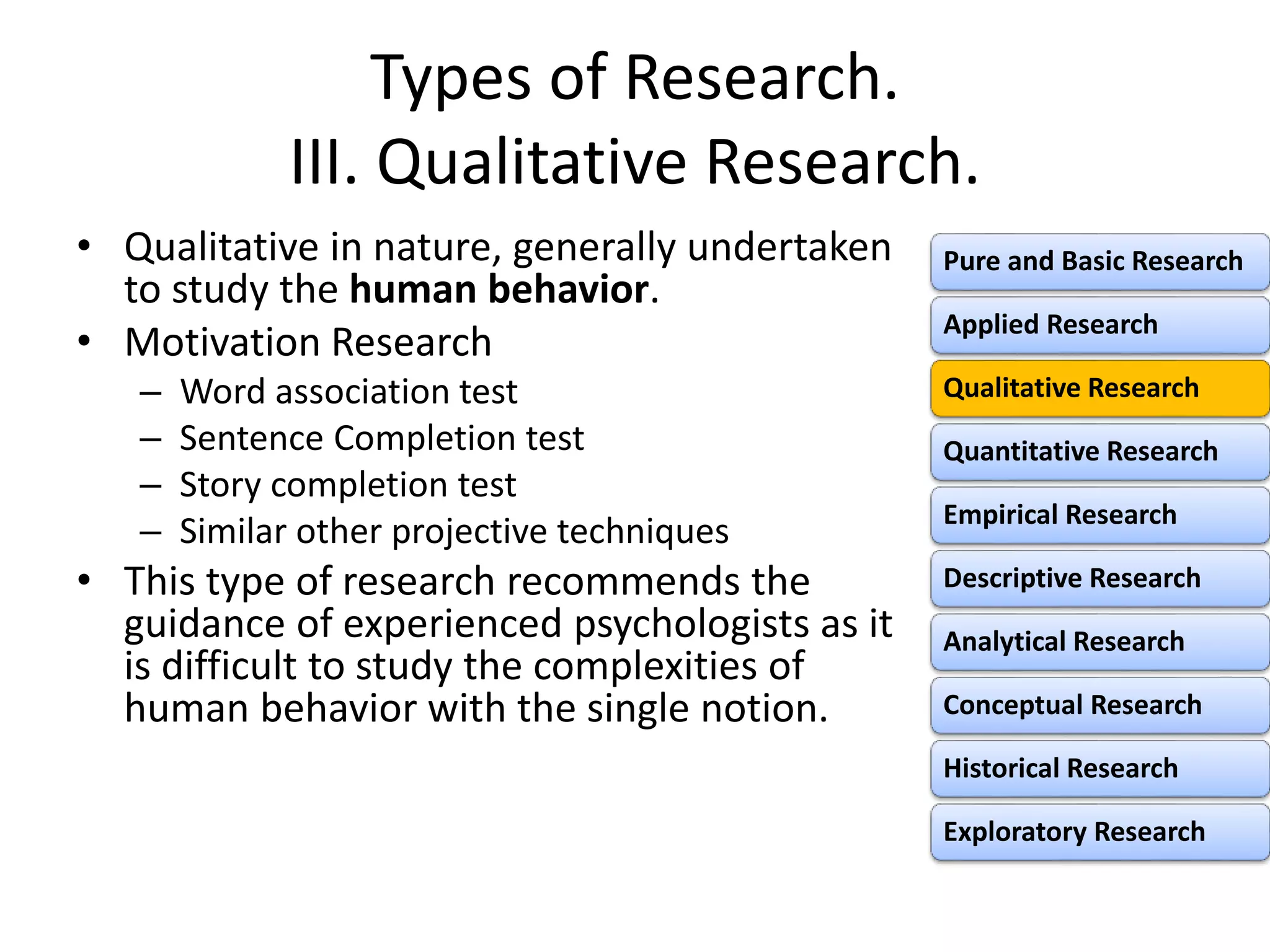 Types of Research.
III. Qualitative Research.
• Qualitative in nature, generally undertaken
to study the human behavior.
• Motivation Research
– Word association test
– Sentence Completion test
– Story completion test
– Similar other projective techniques
• This type of research recommends the
guidance of experienced psychologists as it
is difficult to study the complexities of
human behavior with the single notion.
Pure and Basic Research
Applied Research
Qualitative Research
Quantitative Research
Empirical Research
Descriptive Research
Analytical Research
Conceptual Research
Historical Research
Exploratory Research
 
