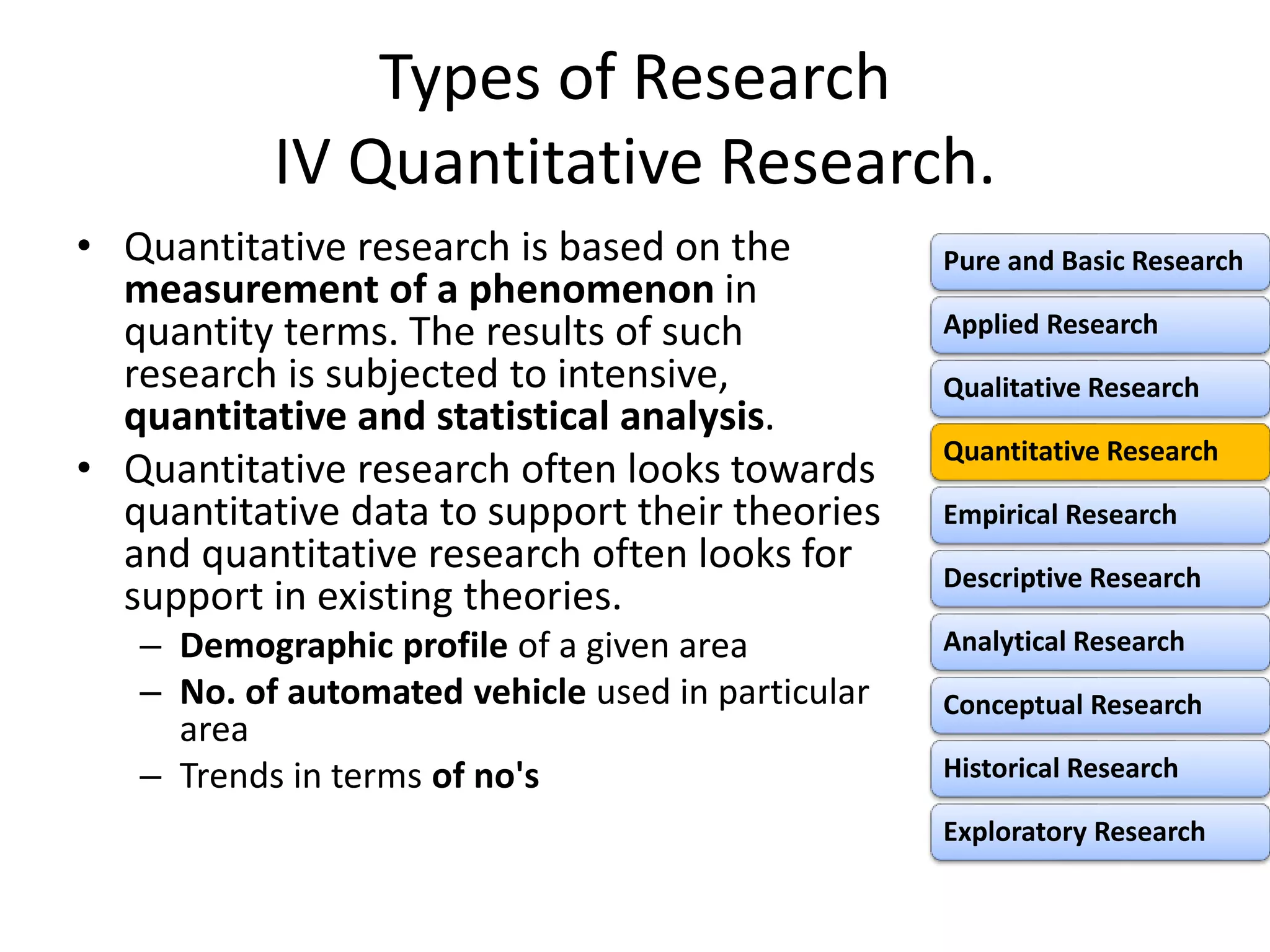 Types of Research
IV Quantitative Research.
• Quantitative research is based on the
measurement of a phenomenon in
quantity terms. The results of such
research is subjected to intensive,
quantitative and statistical analysis.
• Quantitative research often looks towards
quantitative data to support their theories
and quantitative research often looks for
support in existing theories.
– Demographic profile of a given area
– No. of automated vehicle used in particular
area
– Trends in terms of no's
Pure and Basic Research
Applied Research
Qualitative Research
Quantitative Research
Empirical Research
Descriptive Research
Analytical Research
Conceptual Research
Historical Research
Exploratory Research
 