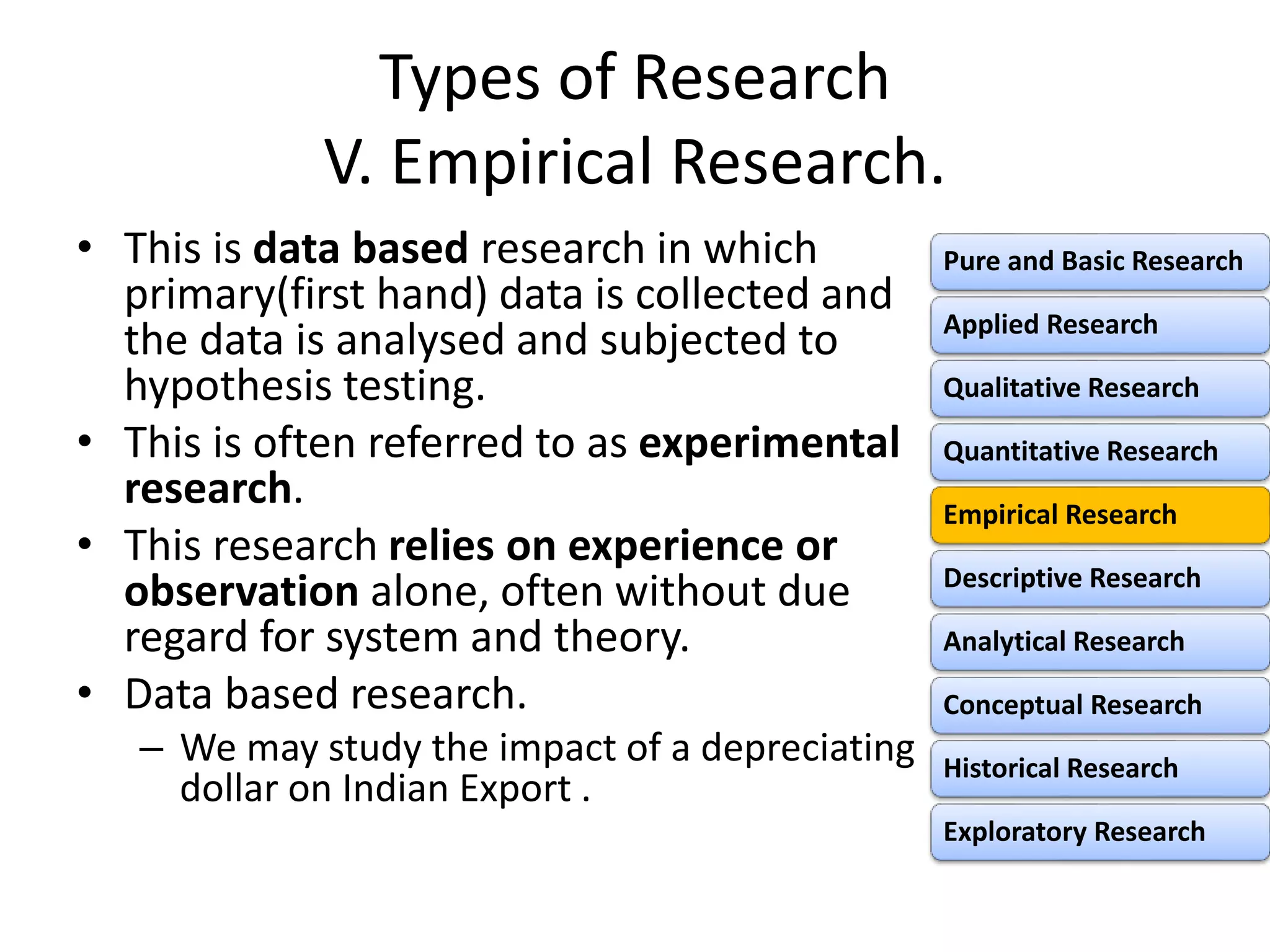 Types of Research
V. Empirical Research.
• This is data based research in which
primary(first hand) data is collected and
the data is analysed and subjected to
hypothesis testing.
• This is often referred to as experimental
research.
• This research relies on experience or
observation alone, often without due
regard for system and theory.
• Data based research.
– We may study the impact of a depreciating
dollar on Indian Export .
Pure and Basic Research
Applied Research
Qualitative Research
Quantitative Research
Empirical Research
Descriptive Research
Analytical Research
Conceptual Research
Historical Research
Exploratory Research
 