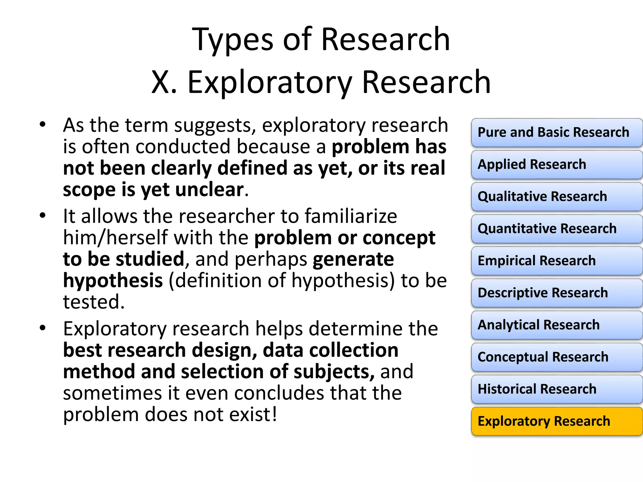 Types of Research
X. Exploratory Research
• As the term suggests, exploratory research
is often conducted because a problem has
not been clearly defined as yet, or its real
scope is yet unclear.
• It allows the researcher to familiarize
him/herself with the problem or concept
to be studied, and perhaps generate
hypothesis (definition of hypothesis) to be
tested.
• Exploratory research helps determine the
best research design, data collection
method and selection of subjects, and
sometimes it even concludes that the
problem does not exist!
Pure and Basic Research
Applied Research
Qualitative Research
Quantitative Research
Empirical Research
Descriptive Research
Analytical Research
Conceptual Research
Historical Research
Exploratory Research
 