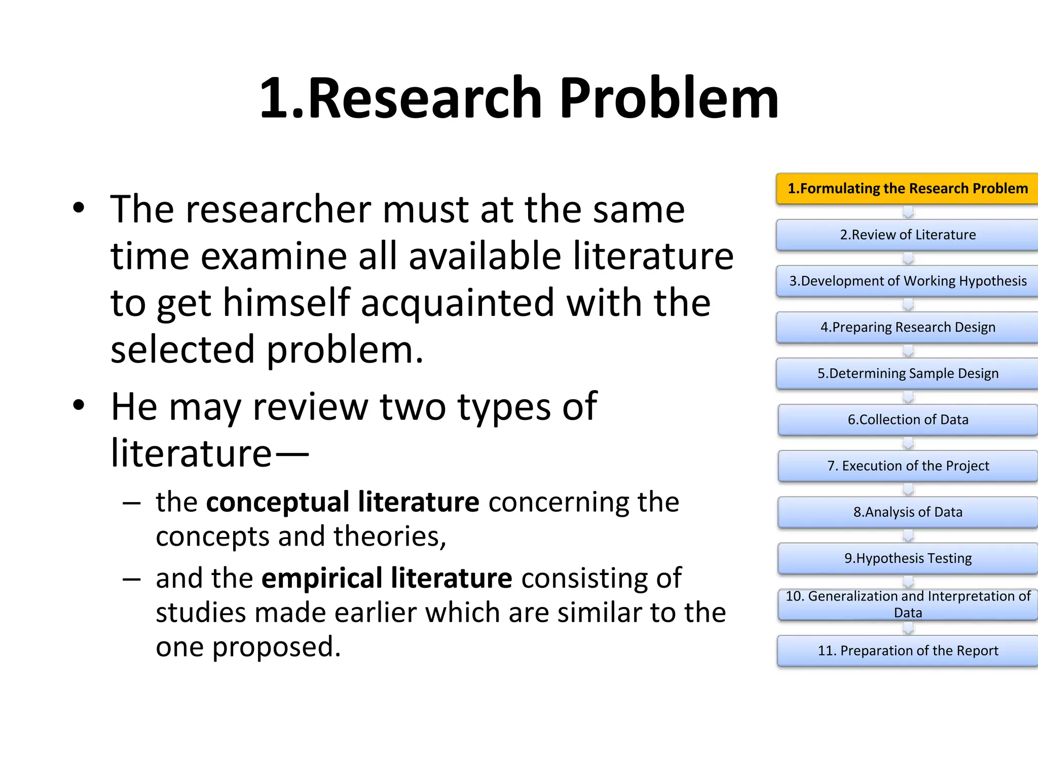 1.Research Problem
• The researcher must at the same
time examine all available literature
to get himself acquainted with the
selected problem.
• He may review two types of
literature—
– the conceptual literature concerning the
concepts and theories,
– and the empirical literature consisting of
studies made earlier which are similar to the
one proposed.
1.Formulating the Research Problem
2.Review of Literature
3.Development of Working Hypothesis
4.Preparing Research Design
5.Determining Sample Design
6.Collection of Data
7. Execution of the Project
8.Analysis of Data
9.Hypothesis Testing
10. Generalization and Interpretation of
Data
11. Preparation of the Report
 
