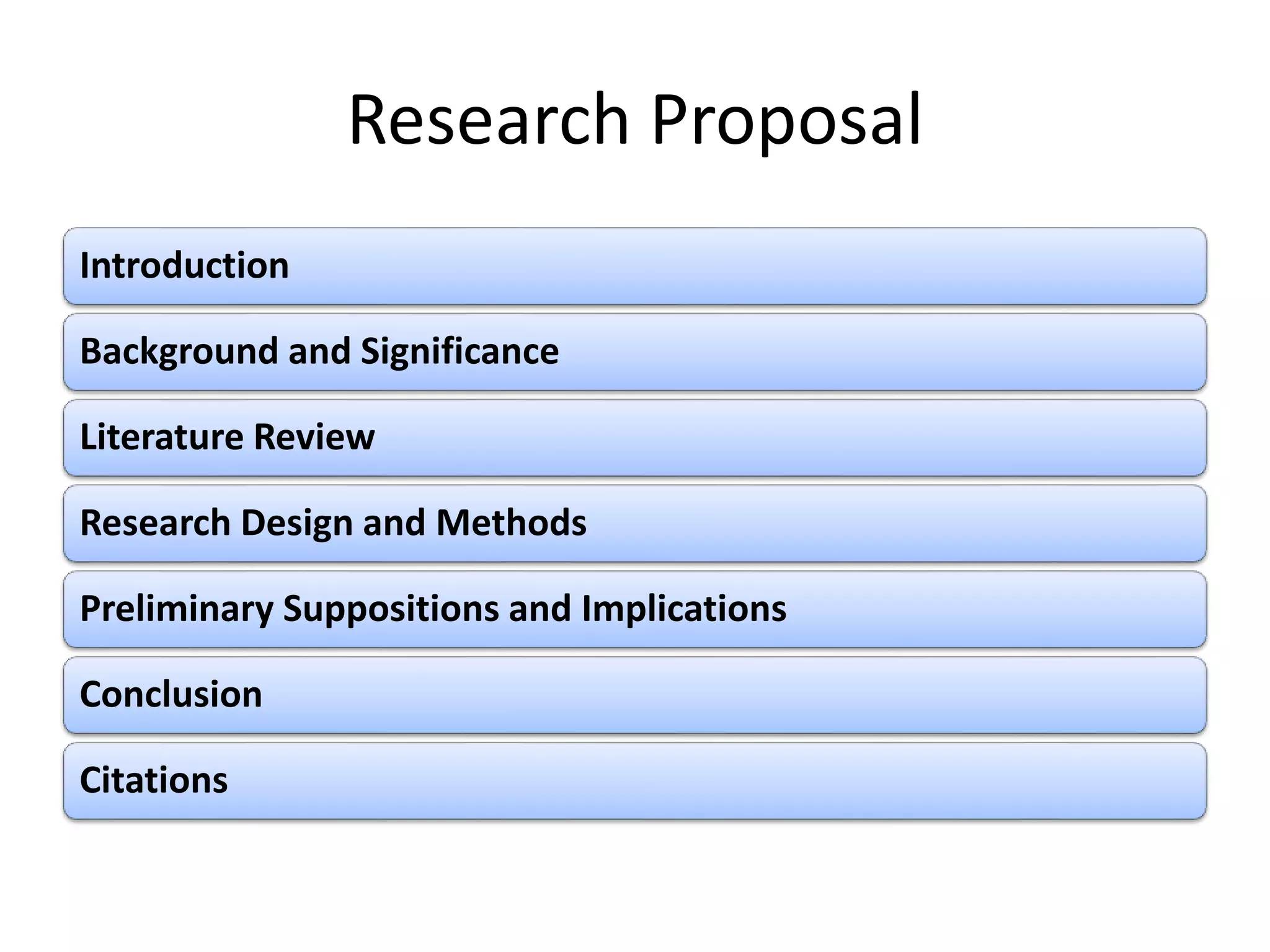 Research Proposal
Introduction
Background and Significance
Literature Review
Research Design and Methods
Preliminary Suppositions and Implications
Conclusion
Citations
 