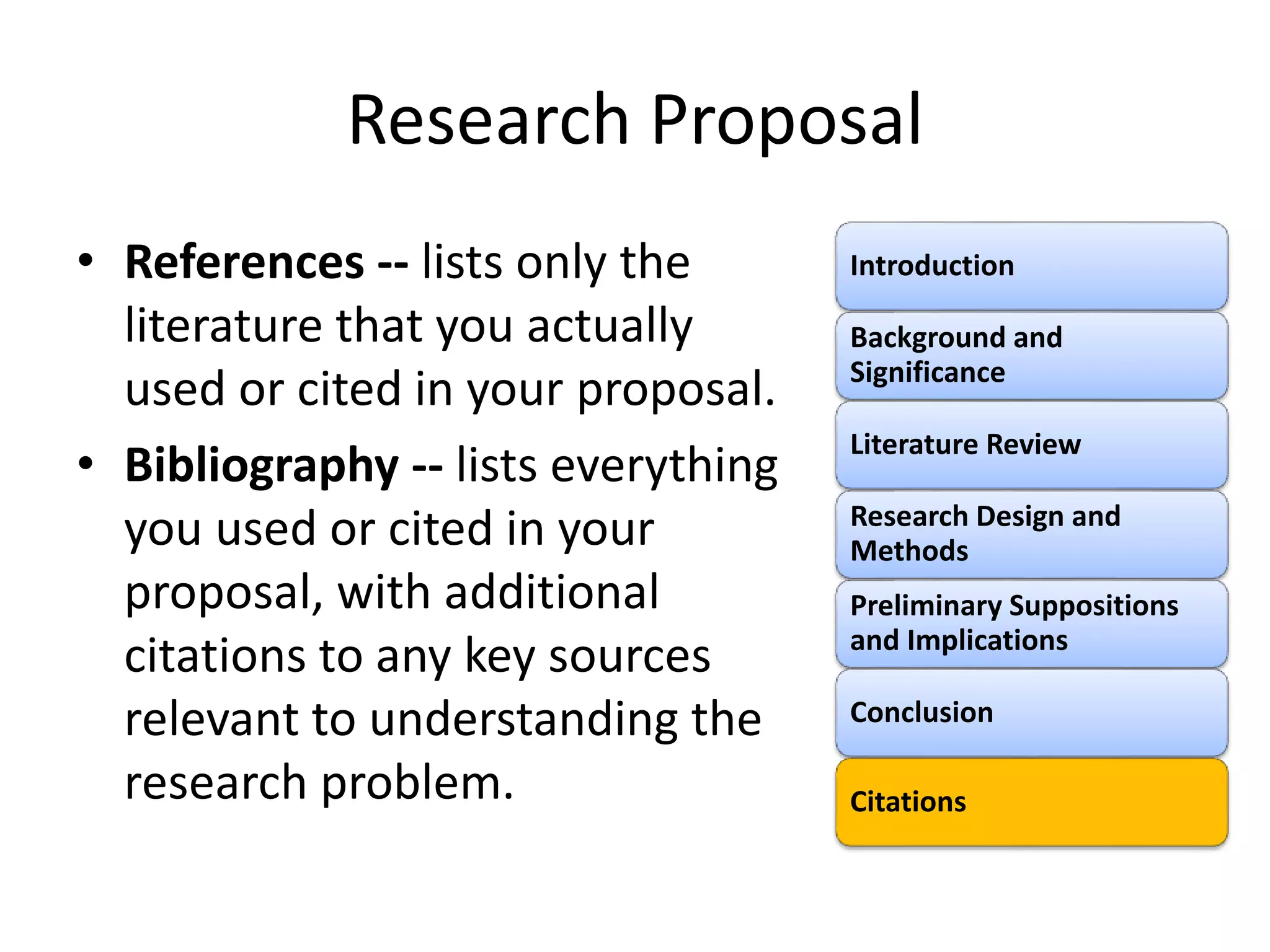 Research Proposal
• References -- lists only the
literature that you actually
used or cited in your proposal.
• Bibliography -- lists everything
you used or cited in your
proposal, with additional
citations to any key sources
relevant to understanding the
research problem.
Introduction
Background and
Significance
Literature Review
Research Design and
Methods
Preliminary Suppositions
and Implications
Conclusion
Citations
 