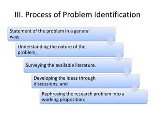 III. Process of Problem Identification
Statement of the problem in a general
way;
Understanding the nature of the
problem;
Surveying the available literature.
Developing the ideas through
discussions; and
Rephrasing the research problem into a
working proposition.
 