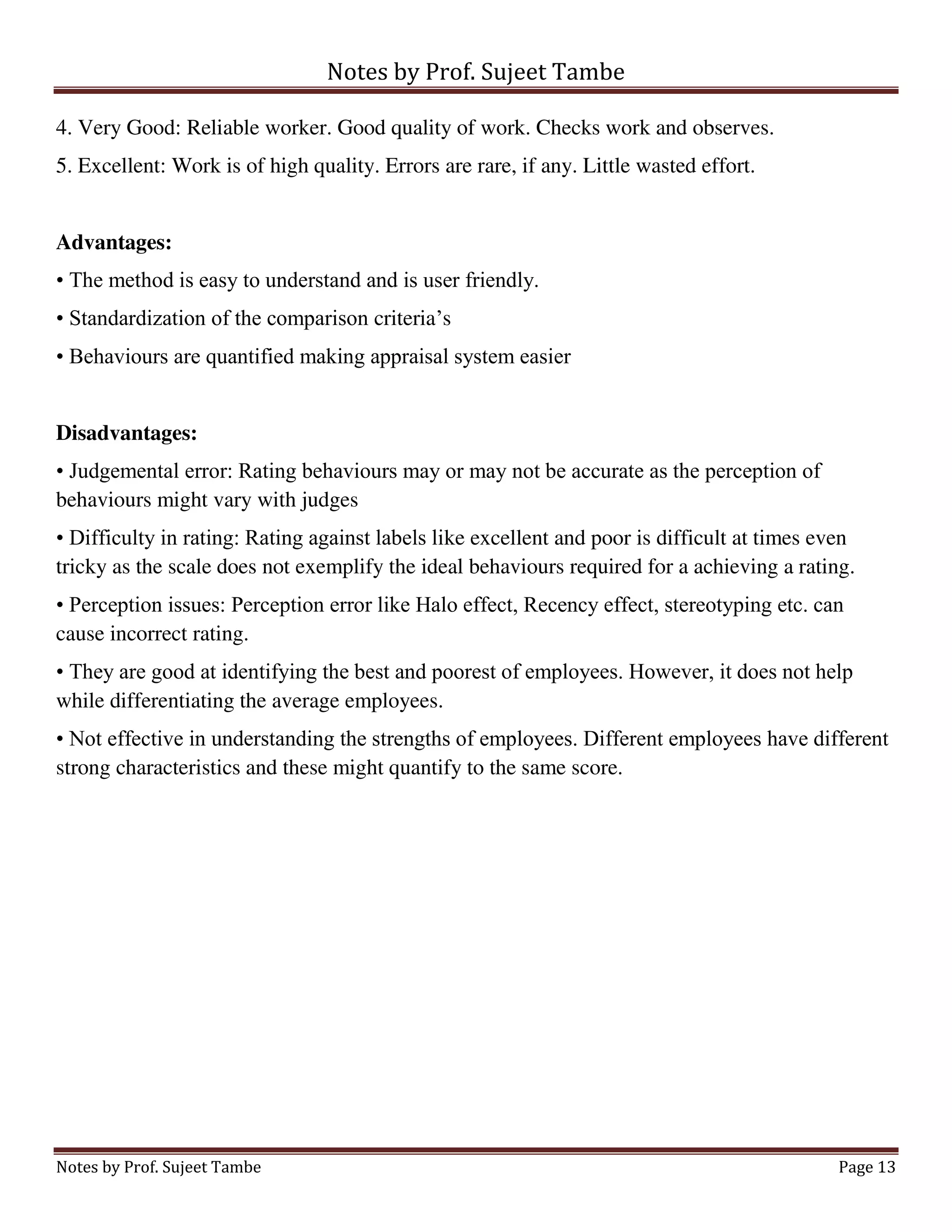 Notes by Prof. Sujeet Tambe
Notes by Prof. Sujeet Tambe Page 13
4. Very Good: Reliable worker. Good quality of work. Checks work and observes.
5. Excellent: Work is of high quality. Errors are rare, if any. Little wasted effort.
Advantages:
• The method is easy to understand and is user friendly.
• Standardization of the comparison criteria’s
• Behaviours are quantified making appraisal system easier
Disadvantages:
• Judgemental error: Rating behaviours may or may not be accurate as the perception of
behaviours might vary with judges
• Difficulty in rating: Rating against labels like excellent and poor is difficult at times even
tricky as the scale does not exemplify the ideal behaviours required for a achieving a rating.
• Perception issues: Perception error like Halo effect, Recency effect, stereotyping etc. can
cause incorrect rating.
• They are good at identifying the best and poorest of employees. However, it does not help
while differentiating the average employees.
• Not effective in understanding the strengths of employees. Different employees have different
strong characteristics and these might quantify to the same score.
 