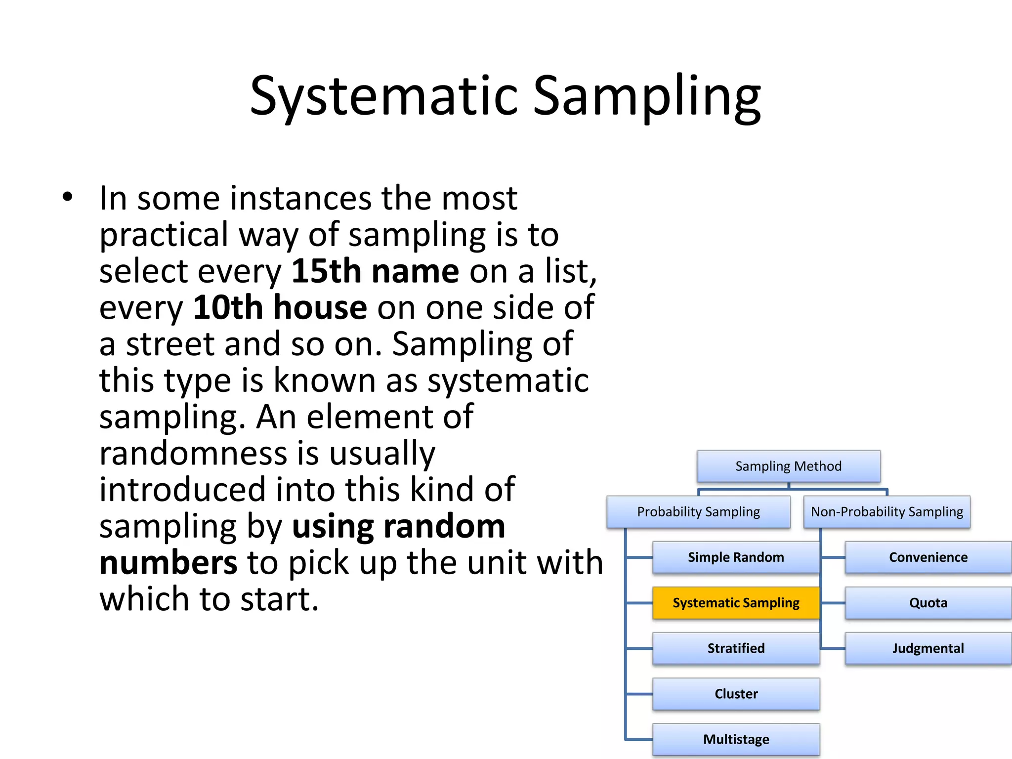 Systematic Sampling
• In some instances the most
practical way of sampling is to
select every 15th name on a list,
every 10th house on one side of
a street and so on. Sampling of
this type is known as systematic
sampling. An element of
randomness is usually
introduced into this kind of
sampling by using random
numbers to pick up the unit with
which to start.
Sampling Method
Probability Sampling
Simple Random
Systematic Sampling
Stratified
Cluster
Multistage
Non-Probability Sampling
Convenience
Quota
Judgmental
 