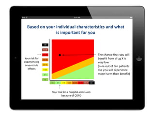 Individual Risk Plot Individual Risk Stratification | PPTX