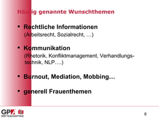 Häufig genannte Wunschthemen Rechtliche Informationen   (Arbeitsrecht, Sozialrecht, …) Kommunikation   (Rhetorik, Konfliktmanagement, Verhandlungs-   technik, NLP….) Burnout, Mediation, Mobbing… generell Frauenthemen 