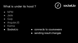 What is under its hood ?
● NPM
● Jade
● Gulp
● AngularJS
● Karma
● Socket.io ● connects to courseware
● sending result changes
 