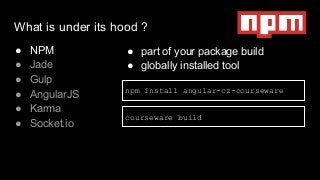 What is under its hood ?
● NPM
● Jade
● Gulp
● AngularJS
● Karma
● Socket.io
npm install angular-cz-courseware
courseware build
● part of your package build
● globally installed tool
 
