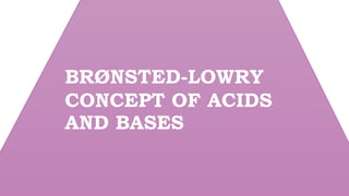 BRØNSTED-LOWRY
CONCEPT OF ACIDS
AND BASES
 