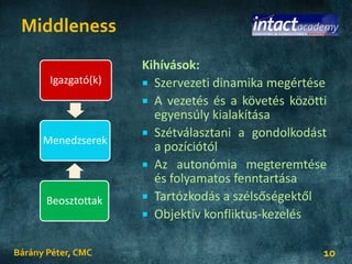 Middleness
                     Kihívások:
       Igazgató(k)    Szervezeti dinamika megértése
                      A vezetés és a követés közötti
                       egyensúly kialakítása
                      Szétválasztani a gondolkodást
      Menedzserek
                       a pozíciótól
                      Az autonómia megteremtése
                       és folyamatos fenntartása
       Beosztottak    Tartózkodás a szélsőségektől
                      Objektív konfliktus-kezelés


Bárány Péter, CMC                                   10
 