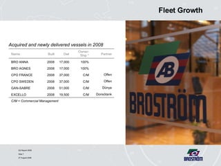 Fleet Growth 