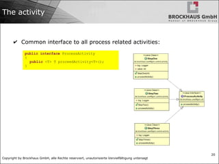 Copyright by Brockhaus GmbH, alle Rechte reserviert, unautorisierte Vervielfältigung untersagt
20
The activity
✔ Common interface to all process related activities:
public interface ProcessActivity
{
public <T> T proceedActivity<T>();
}
 