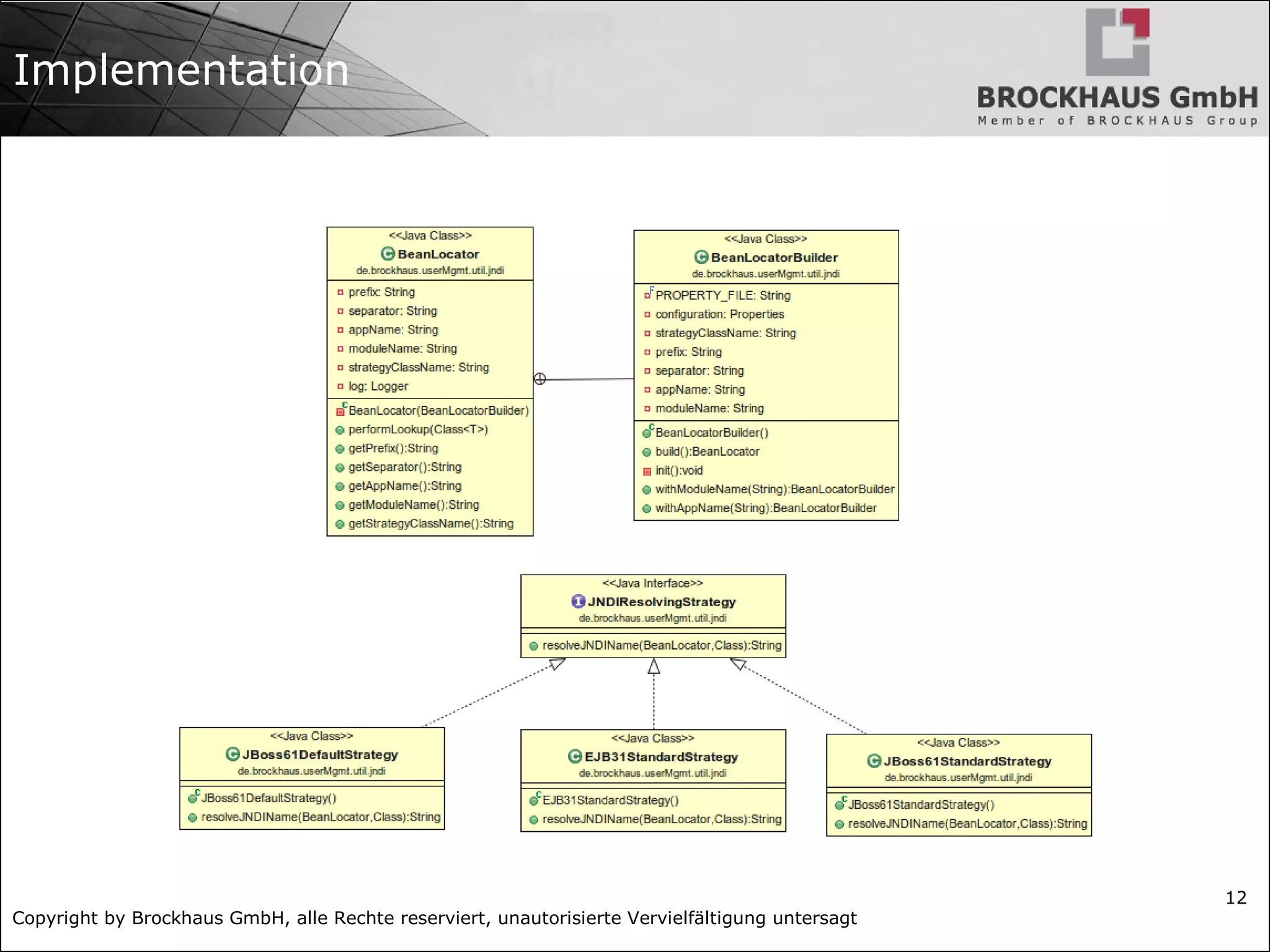 Copyright by Brockhaus GmbH, alle Rechte reserviert, unautorisierte Vervielfältigung untersagt
12
Implementation
 