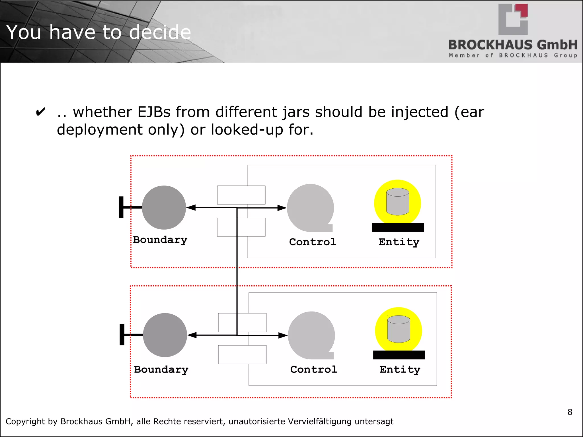 Copyright by Brockhaus GmbH, alle Rechte reserviert, unautorisierte Vervielfältigung untersagt
8
You have to decide
✔ .. whether EJBs from different jars should be injected (ear
deployment only) or looked-up for.
Boundary Control Entity
Boundary Control Entity
 