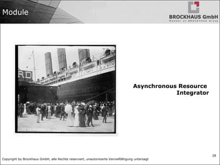Copyright by Brockhaus GmbH, alle Rechte reserviert, unautorisierte Vervielfältigung untersagt
28
Module
Asynchronous Resource
Integrator
 
